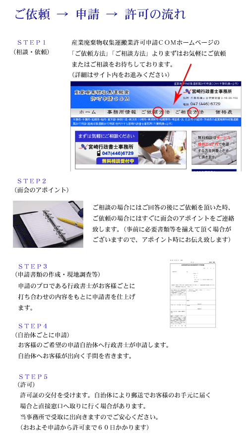 �Y�Ɣp�������W�^���Ƌ��\���b�n�l�\�����狖�܂ł̗���